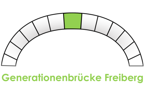 Logo Generationenbrücke Freiberg